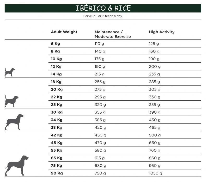 Natura Diet Iberico og Ris Hundefoder 3 kg - Naturlig ernæring